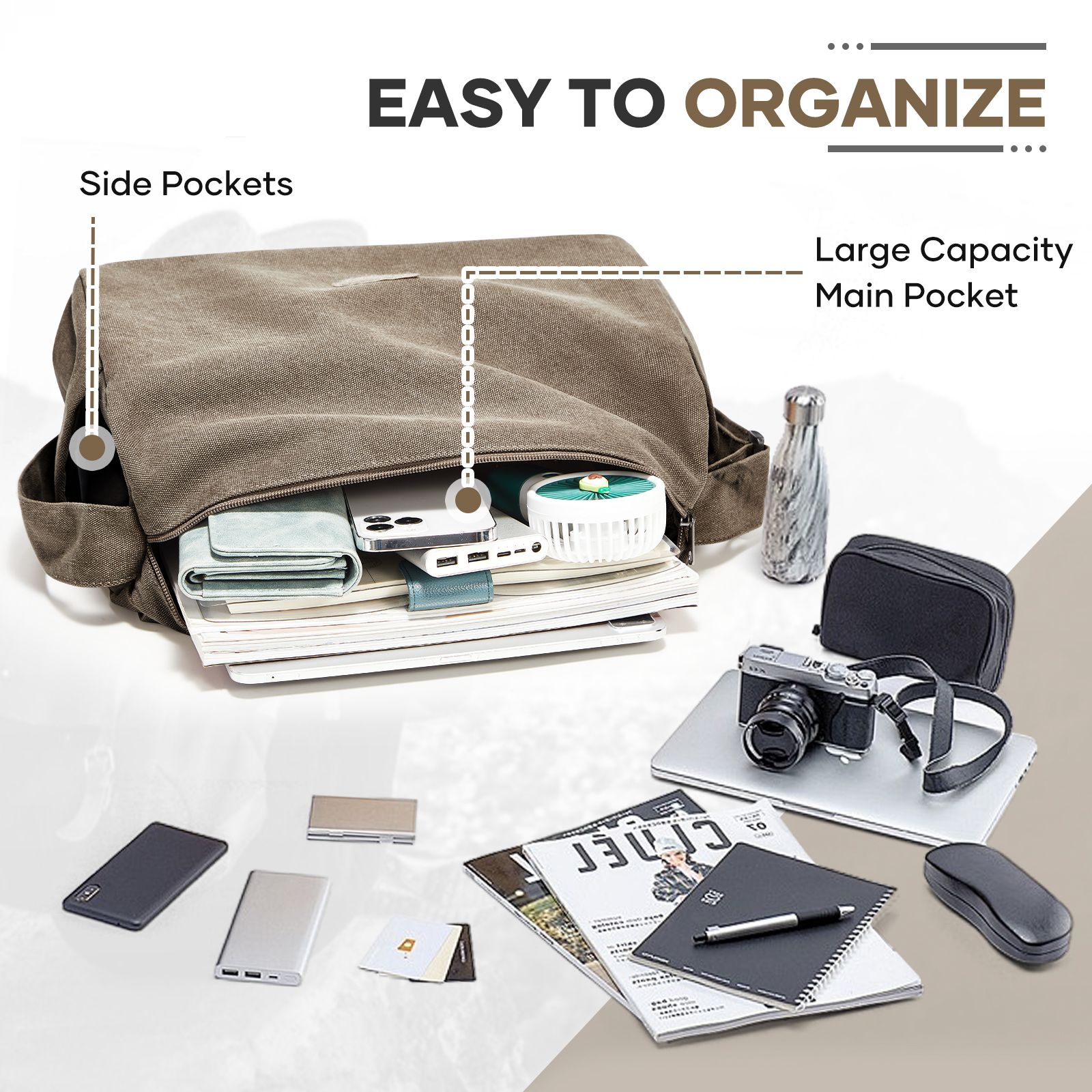 Vintage Men's Shoulder Bag Mes - Laptop Accessories Box avis et prix