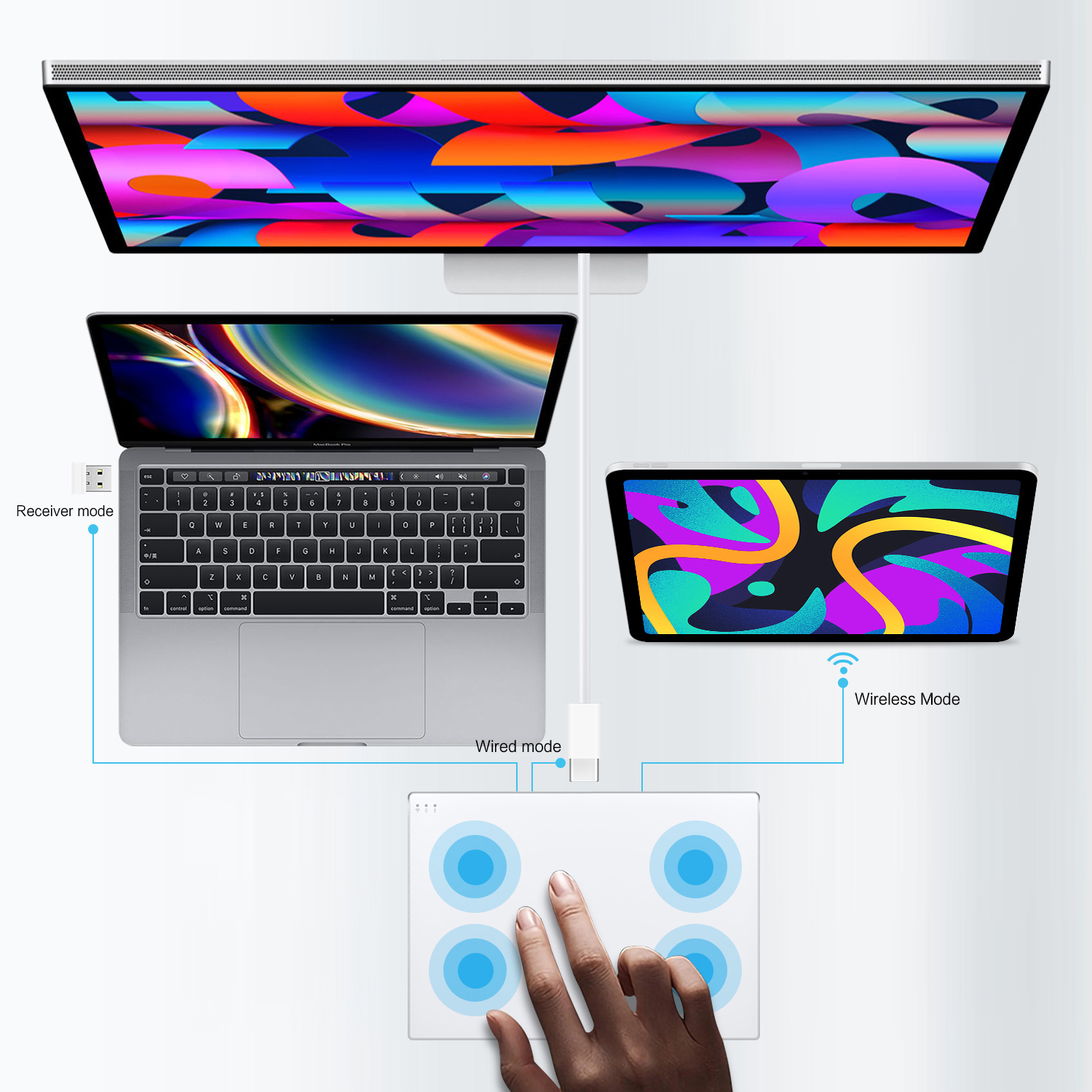 Wireless Trackpad Touchpad for - Mini Wireless Mouse avis et prix