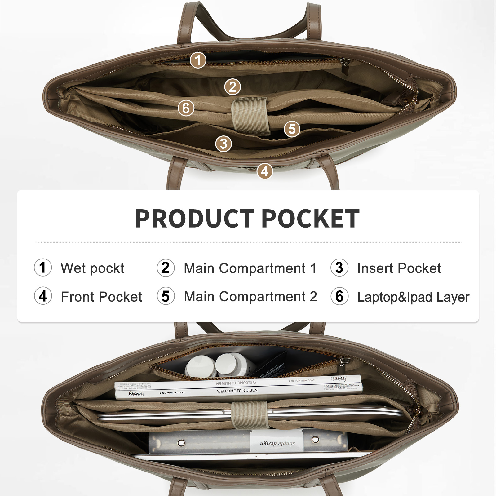 Women Large Shoulder Bag, Zipp - Laptop Accessories Box avis et prix