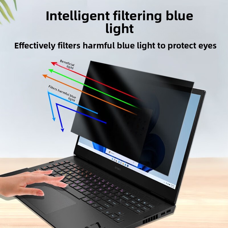 For Lenovo IdeaPad 5/5i 2-in-1 - Privacy Screen Filter avis et prix