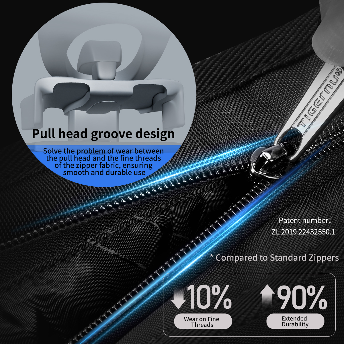 Tigernu Fashion Messenger Bags - Laptop Accessories Box avis et prix