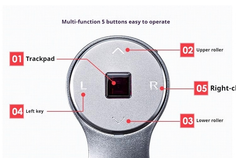 Sanwa Supply W151 Ring Mouse D - Mini Wireless Mouse avis et prix