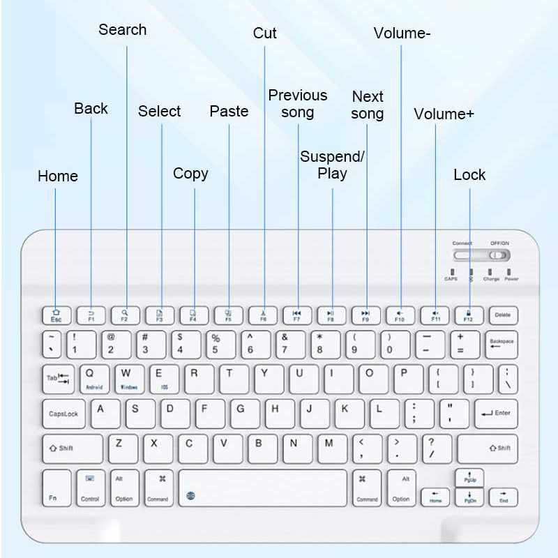 Mini Bluetooth Keyboard Mouse  - Mini Wireless Mouse avis et prix