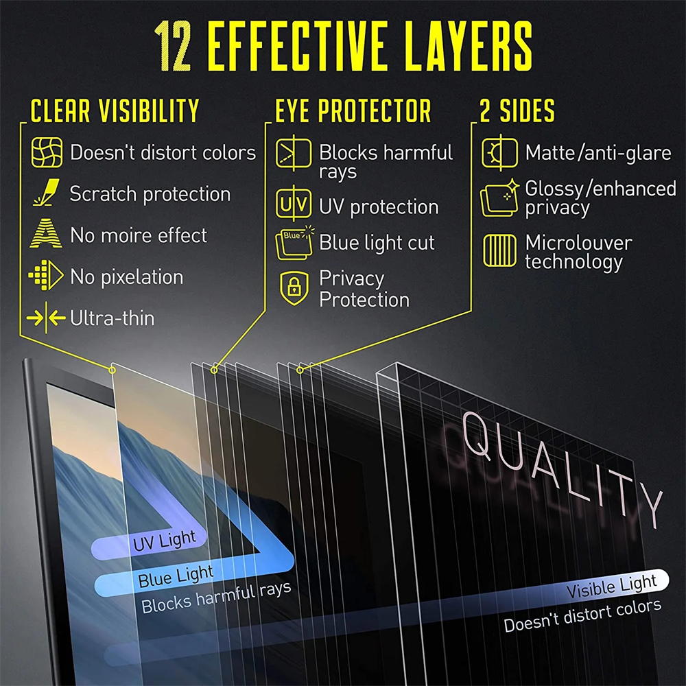 14.1 inch (304mm*190mm) Privac - Privacy Screen Filter avis et prix