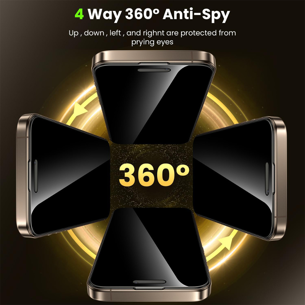 NNBILI 2Pcs 360° Privacy Tempe - Privacy Screen Filter avis et prix