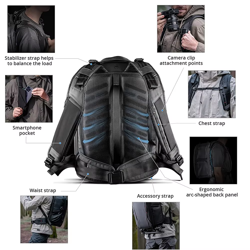 PGYTECH OneMo 2 Camera Backpac - Laptop Bag Waterproof avis et prix