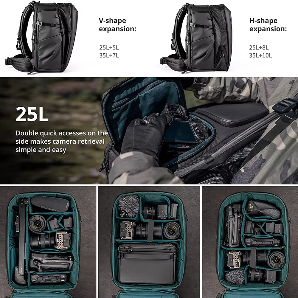 PGYTECH OneMo 2 Camera Backpac - Laptop Bag Waterproof avis et prix