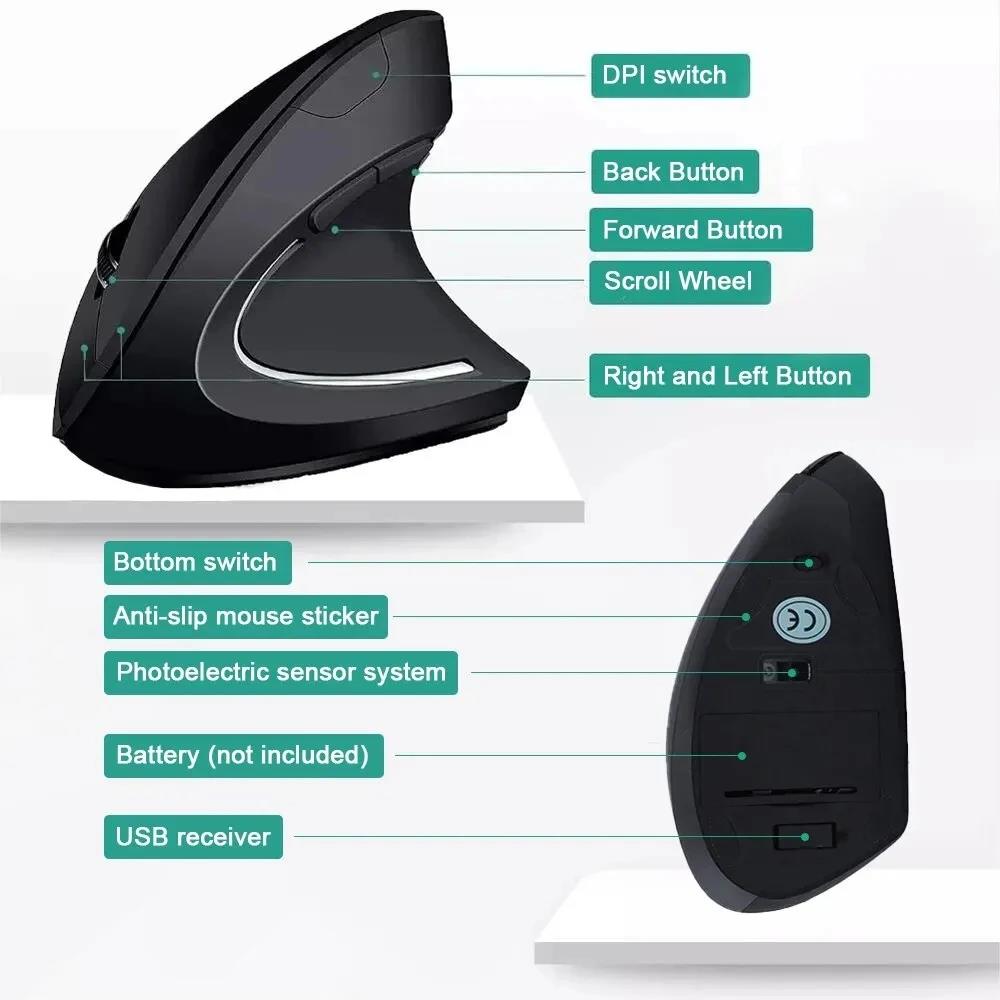 Ergonomic Vertical Mouse 2.4GH - Mini Wireless Mouse avis et prix