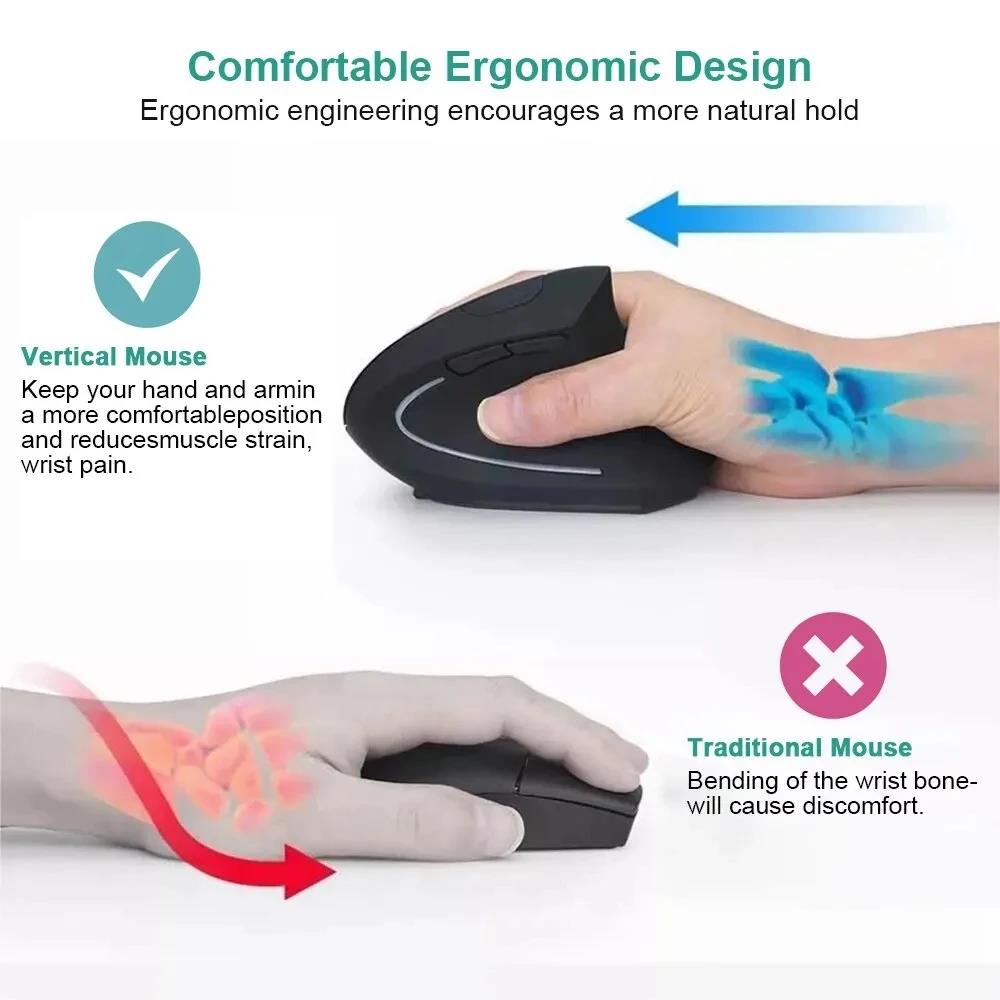 Ergonomic Vertical Mouse 2.4GH - Mini Wireless Mouse avis et prix