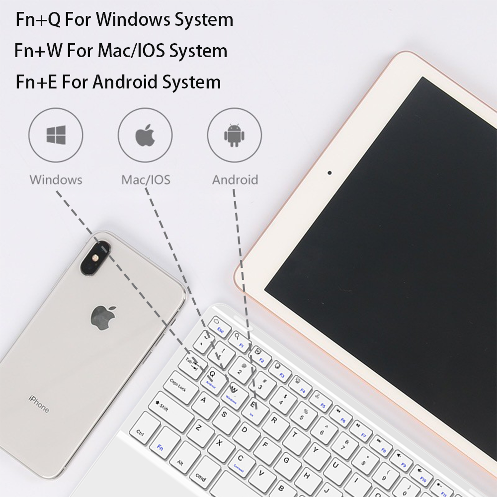 Touchpad Wireless Keyboard and - Mini Wireless Mouse avis et prix
