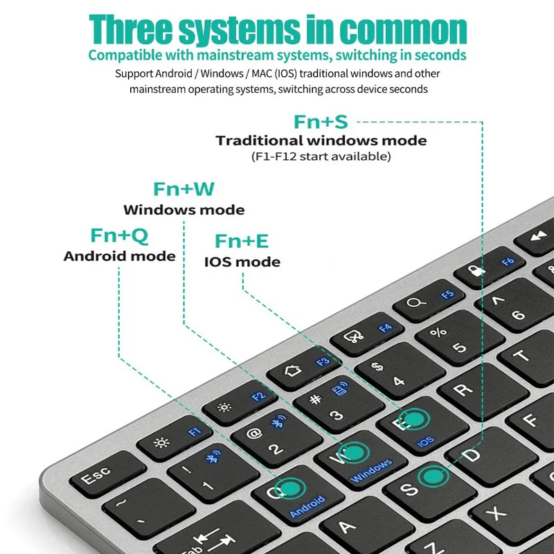 2.4G Wireless Keyboard Mouse S - Laptop Accessories Combo Set avis et prix