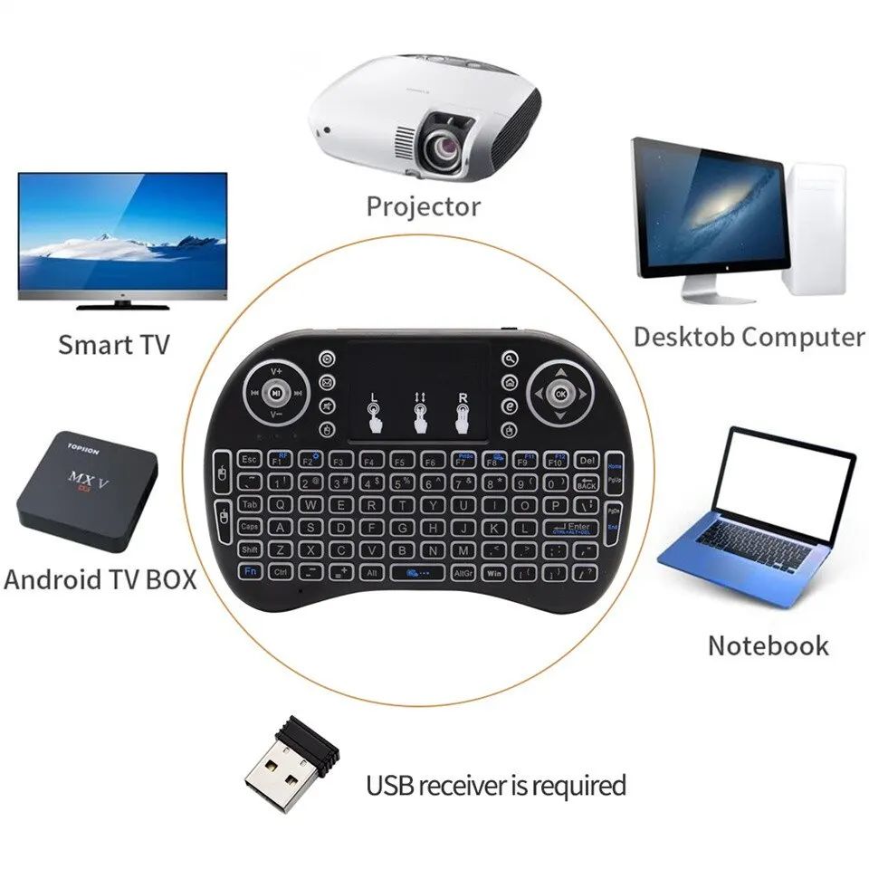 Mini Wireless Keyboard 2.4GHz  - Mini Wireless Mouse avis et prix