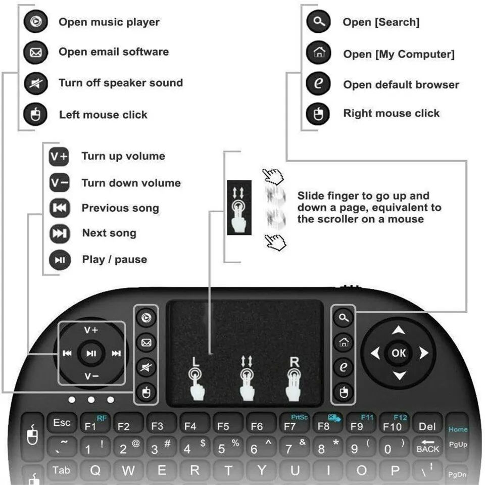 Mini Wireless Keyboard 2.4GHz  - Mini Wireless Mouse avis et prix